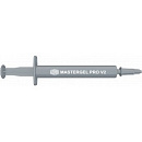 Термопаста Cooler Master MasterGel MGY-ZOSG-N15M-R3 / MasterGel Pro V2