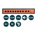 WI-PS308GH v2, Коммутатор неуправляемый PoE 65Вт, 8GE+2GE, 8 портов PoE IEEE 802.3at/af,