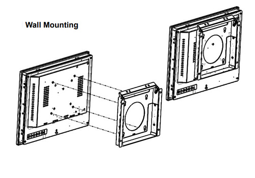FPM-7121T-R3AE