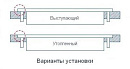 KS19266 TKS-104c-MODUL-USB-US/CYR