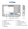 PPC-3211W-P75A