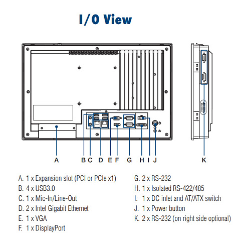 PPC-3211W-P75A