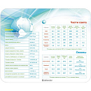 Defender Коврик для мыши School, ультратонкий с полезными принтами , 240x190x0,4 мм (ассорти) [50305]