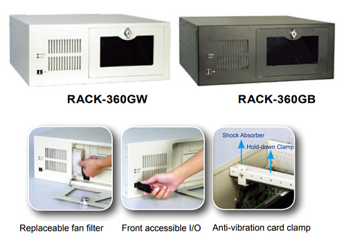 RACK-360GWATX/A130С-SEA