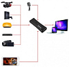 Адаптер аудио-видео Premier PX 5-990A HDMI (f)/USB черный (5-990A)
