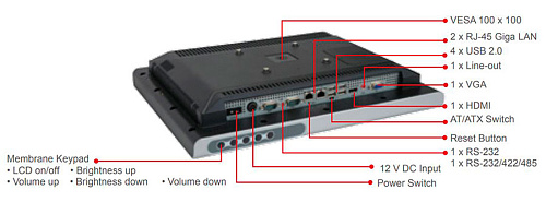 AFL-17i-HM55i3-35/R/2G