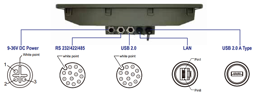 R19IK3S-67FTP-8-128-W10