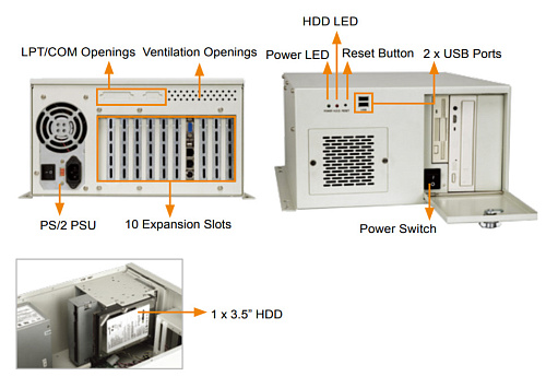 PAC-125GWPX/300W