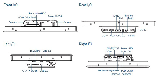 CV-117R/P1001