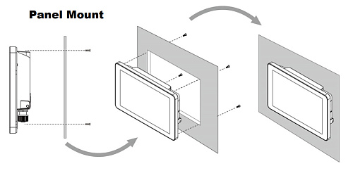R12IB3S-GSM2