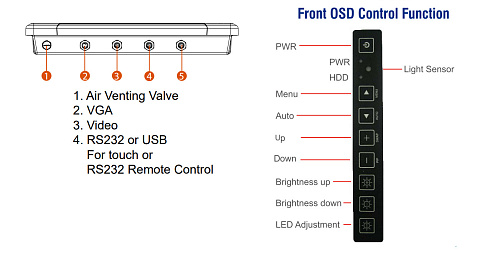 R15L100-67C3HB/PAT/R