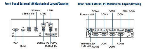 ARK-3531-00A1