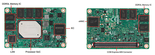 SOM-7569BNBCC-S6B1