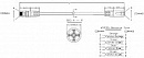 Hyperline PC-LPM-UTP-RJ45-REV-RJ45-C5e-5M-LSZH-GY Реверсивный Патч-корд U/­UTP, Cat.5e, LSZH, 5 м, серый