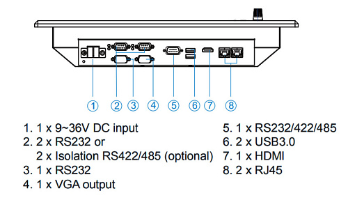 R15IV3S-MRM2/GS