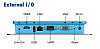 UBC-DS31CD-MDA1E