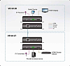 Удлинитель ATEN HDMI HDBaseT Extender with POH