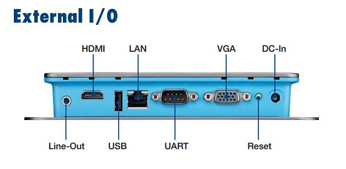 UBC-DS31CD-MDA1E