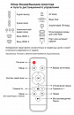 Проектор Cactus CS-PRO.09B.WXGA-W LCD 3000Lm LS 300Lm ANSI (1280x720) 2000:1 ресурс лампы:50000часов 2xUSB typeA 2xHDMI 4.7кг
