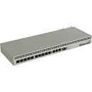Маршрутизатор MIKROTIK Wi-Fi RB1100DX4 DUDE EDITION