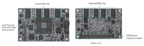 CEM300PG-N3060-4G