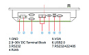 R12ID3S-MRM2/PAT/S256