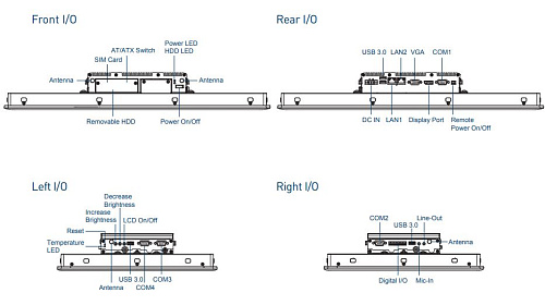 CV-W124R/P1101-N42