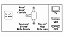 Сплиттер антенный Hama 00122471 Coax (f)/Coax (m)/Coax (m) белый