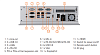 P1127E-500-N-US w/PCIe x4