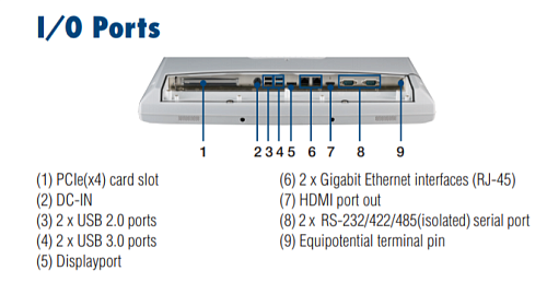 POC-S199-B11D-ACE