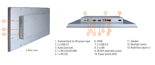 GOT318WL-845-PCT-DC