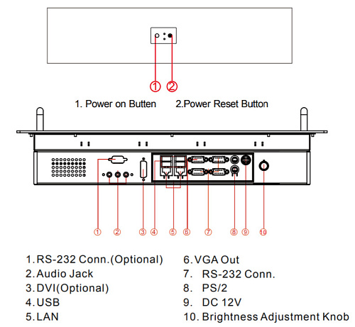 R19IV7T-RKM1/PAT