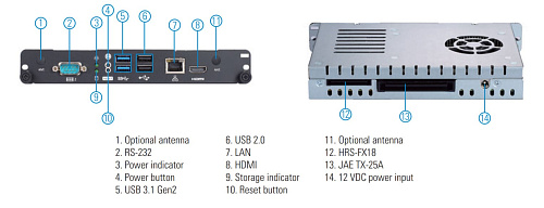 OPS700-520 OPS+ Module w/ Q370
