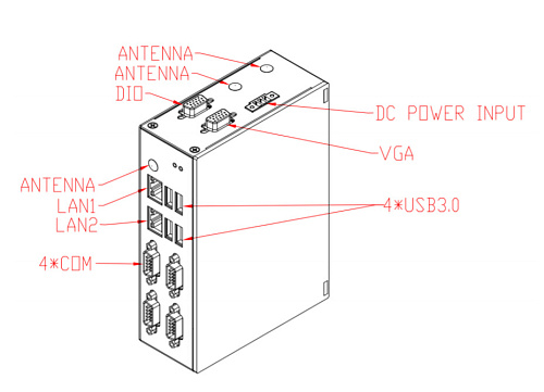 ICO300-83B-N3350-4ICOM-HDMI-DIO-WT-DC
