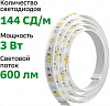 Умная светодиодная лента Sber SBDV-00033