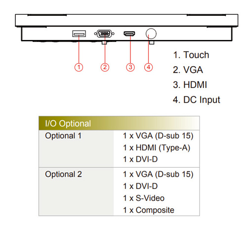 W10L100-POA1