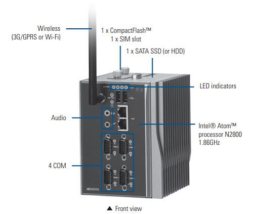 rBOX310-4COM-FL1.86G-DC