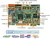 PICOe-945GSE-N270-512MB
