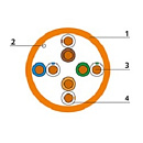 Cabeus UTP-4P-Cat.5e-SOLID-LSZH Кабель витая пара UTP (U/UTP), категория 5e, 4 пары (24 AWG), одножильный, оранжевый, LSZH, нг(А)-HF