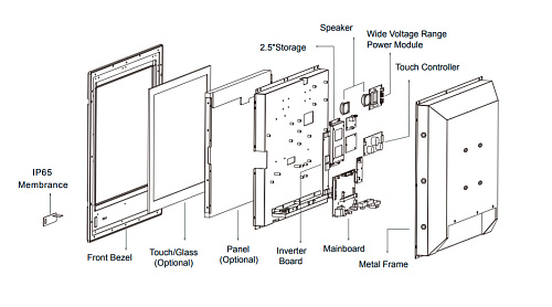 R10ID3S-MRM2/GS-WES7-WS7E