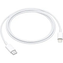 Кабель Apple USB-C to Lightning Cable (1 m) p/n MM0A3FE/A