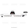 Удлинитель Ethernet+PoE OSNOVO E-PoE/1A PoE удлинитель 10M/100M Fast Ethernet на 400м (до 30W). Увеличение расстояния передачи данных + питание на 100