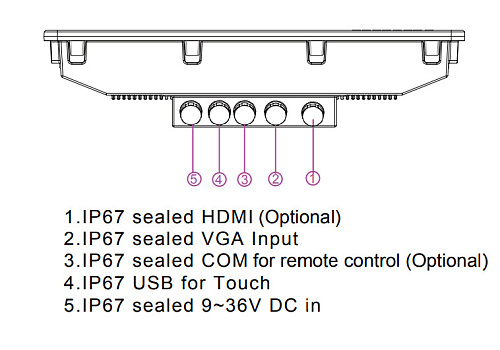 R19L100-67FTP(HB)