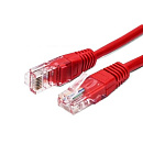 Filum FL-U5-3M-R Кабель патч-корд, U/UTP 5e cat. 3м, 26AWG(7x0.16 мм), омедненный алюминий (CCA), PVC, красный