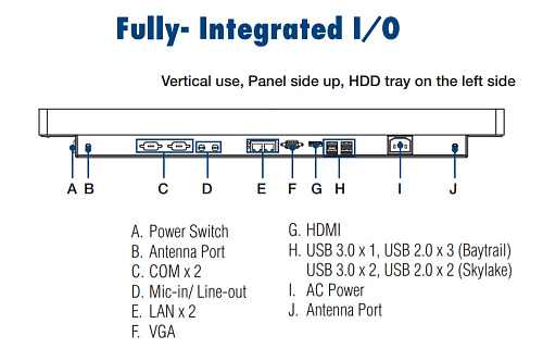 UTC-542FG-ATB0E
