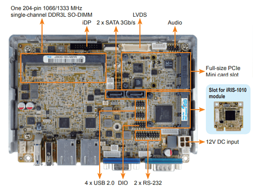 WAFER-BT-N29301