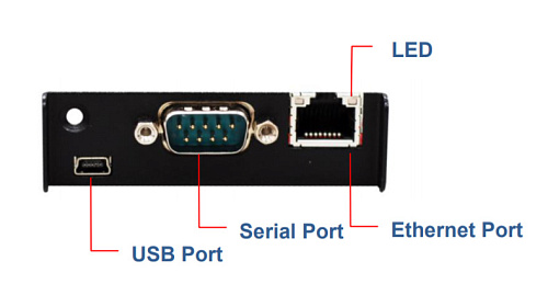 AMK IP Remote Console Module