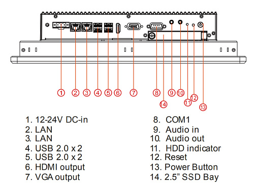 R15IBWS-MHC3