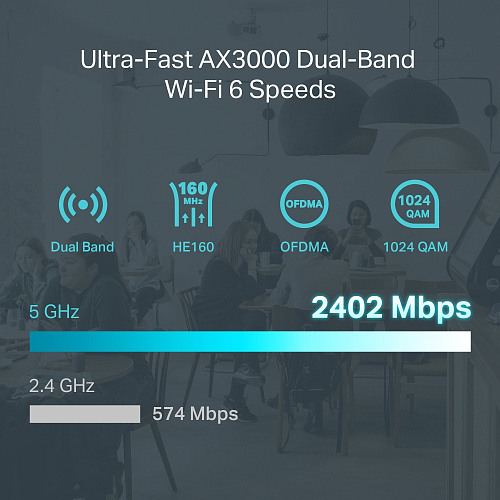 Маршрутизатор TP-Link Маршрутизатор/ Omada AX3000 Gigabit VPN Router