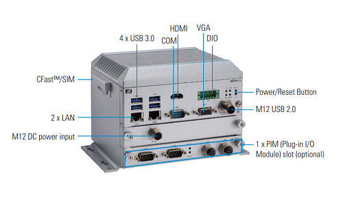 tBOX510-518-FL-Cel-24-110MRDC